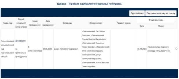 тернопіль 1