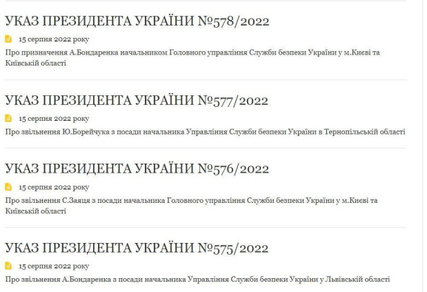 указ звільнення