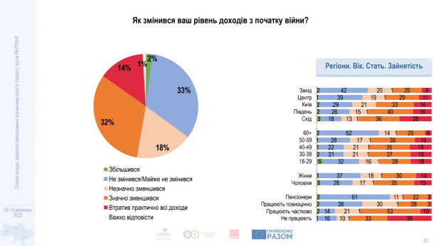 інфографіка 6