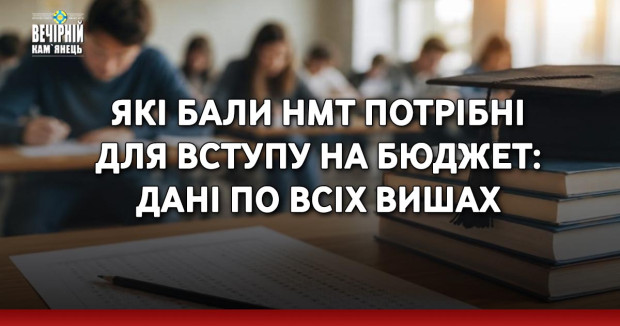 Які бали НМТ потрібні для вступу на бюджет: дані по всіх вишах