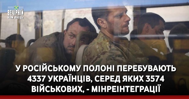 У російському полоні перебувають 4337 українців, серед яких 3574 військових, - Мінреінтеграції
