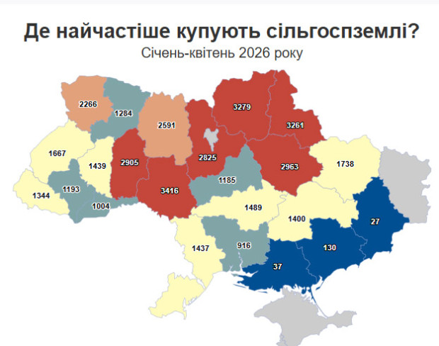 де найчастіше купують землі