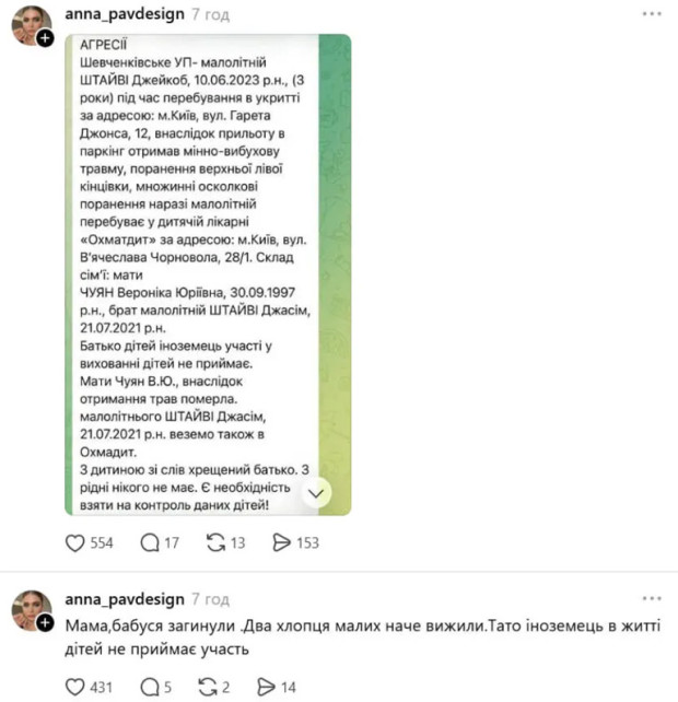 інформація про дітей